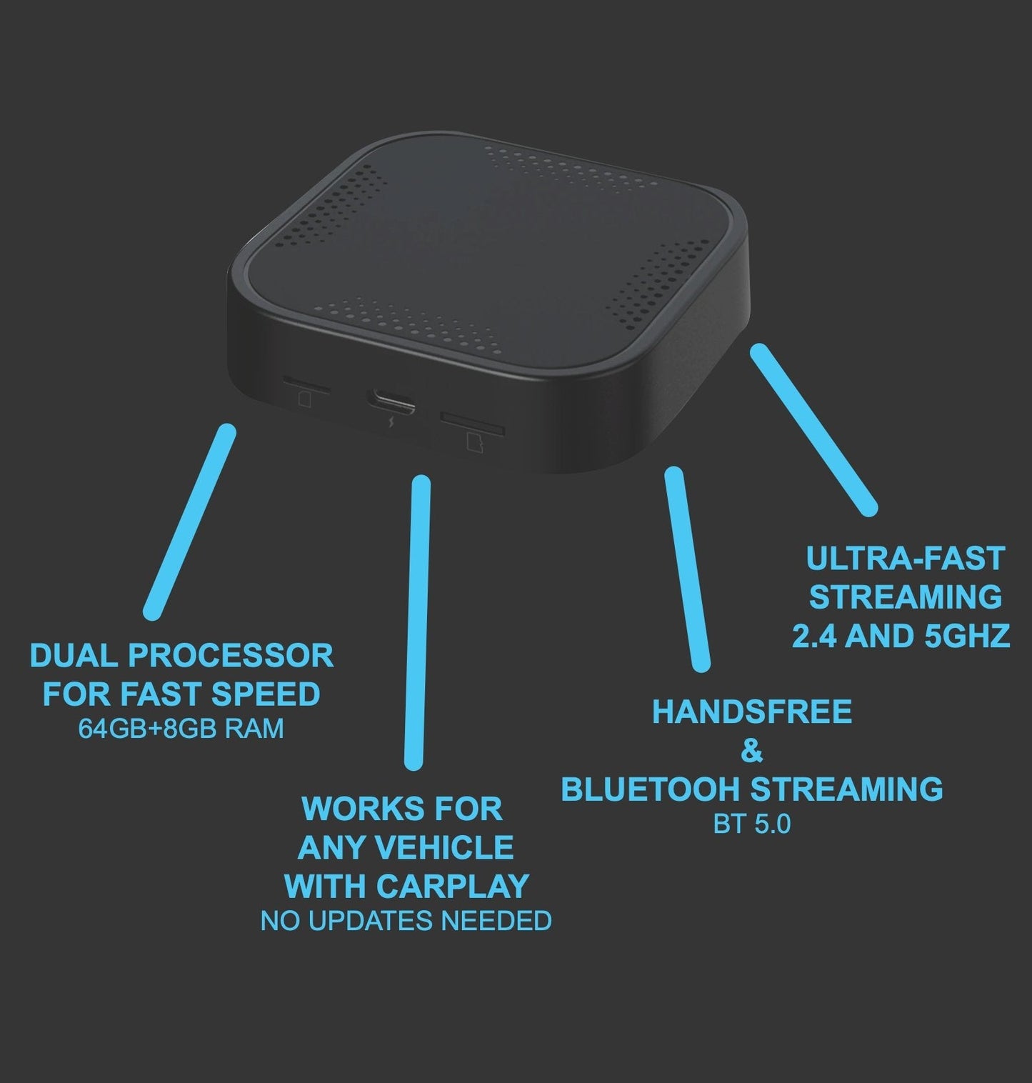 NavPRO+ USB based Navigation & Live streaming 2019-2021 Toyota C-HR - Ensight Automotive Solutions -