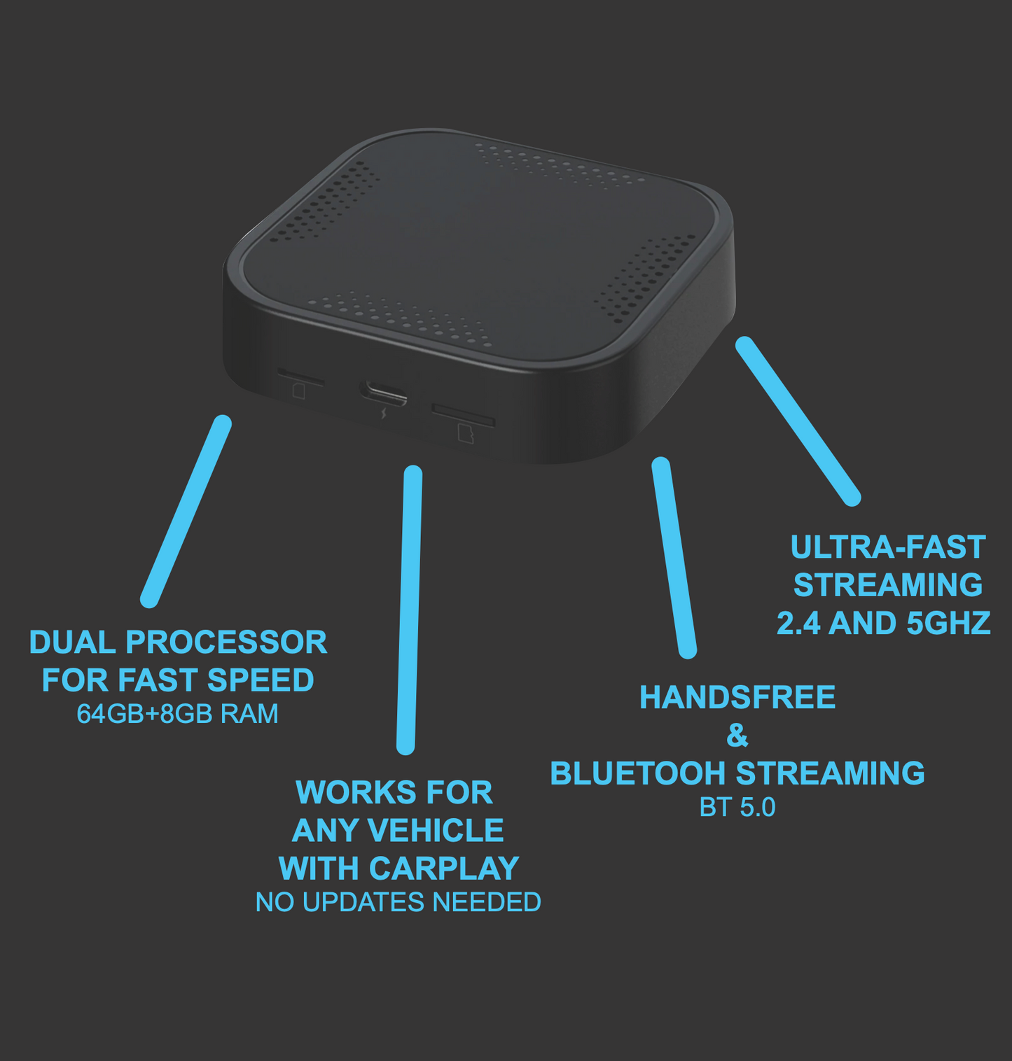 NavPRO+ USB based Navigation & Live Streaming 2020-2021 Toyota Yaris