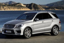 Integrated Reverse Camera Viewing System for 2012-2015 Mercedes Benz ML - Ensight Automotive Solutions -